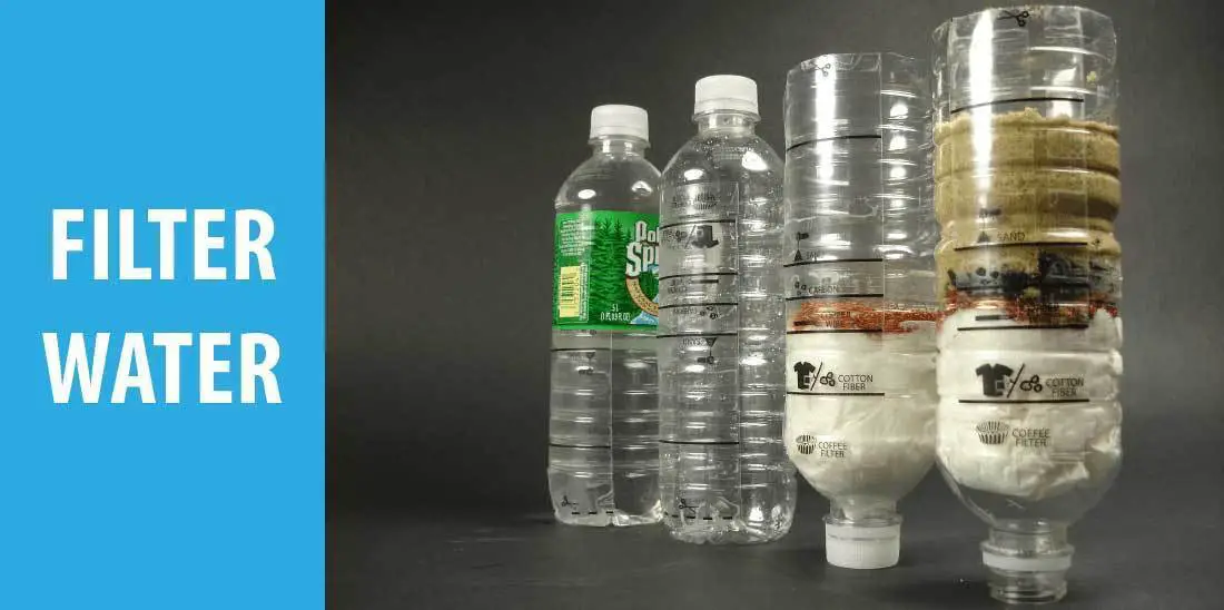 What Is The Best Way To Filter Drinking Water How To Filter Water - An Ultimate Step By Step Amazing Guide