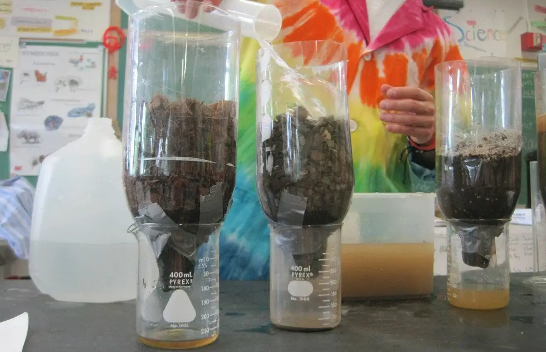 Homemade Filter The Ultimate Guide Of Making