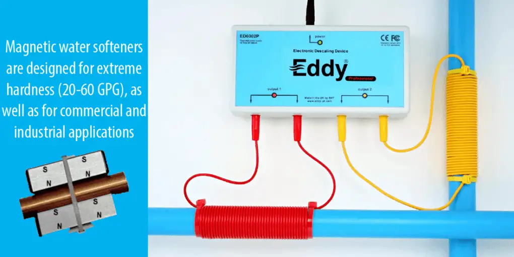 How To Install A Water Softener Step By Step An Easy Guide