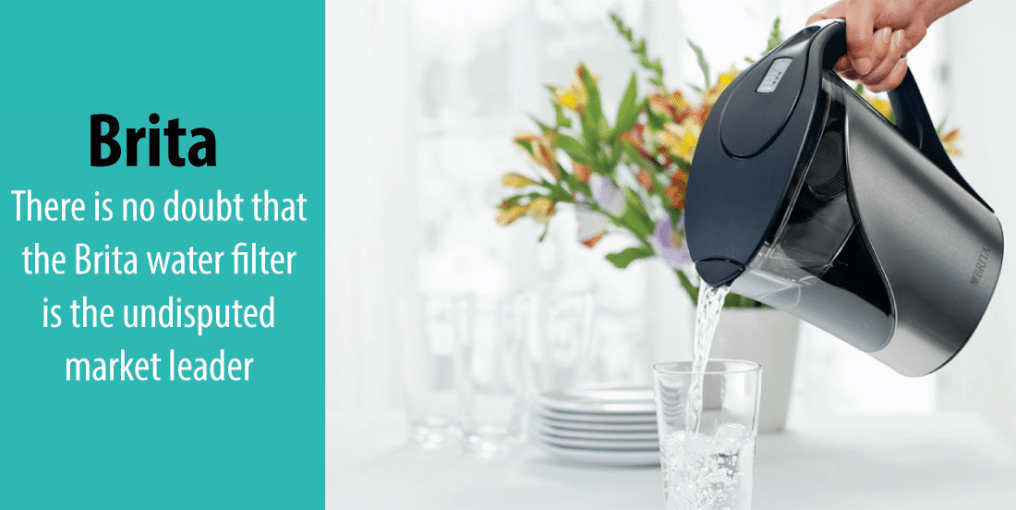 The Brita water filter’s place in the market