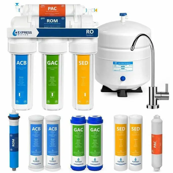Reverse-Osmosis Reverse Osmosis