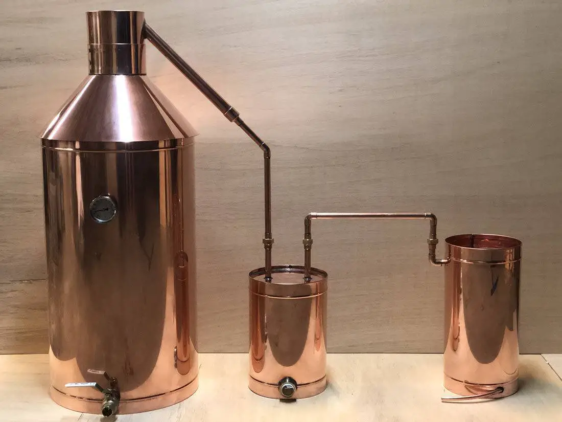 Use-Home-Distillation-Kits Use Home Distillation Kits