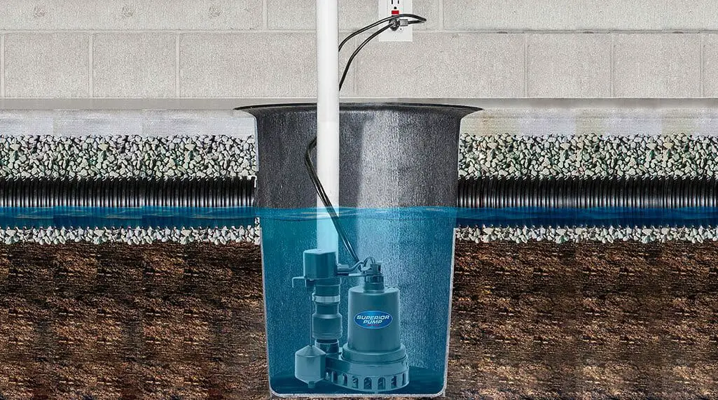 Understand the float switch controls